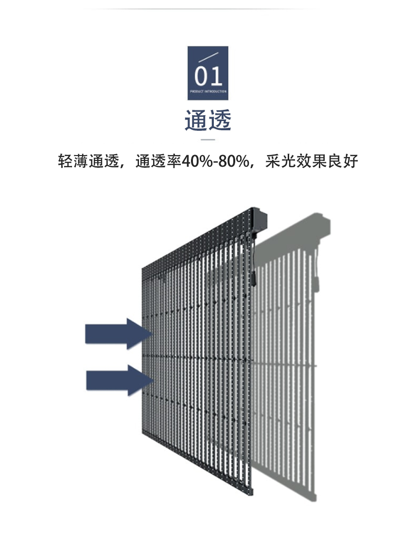 戶外格柵透明屏詳情